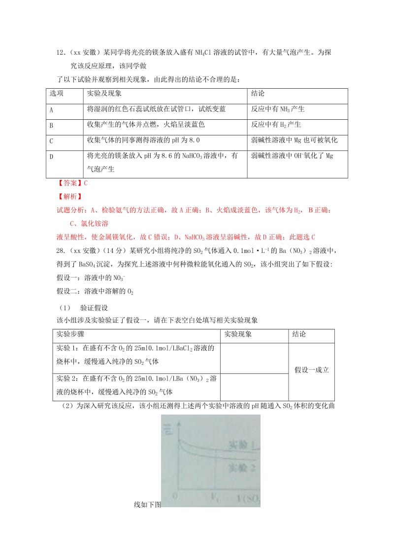 2019-2020年高考化学试题汇编 专题15 化学实验.doc_第3页