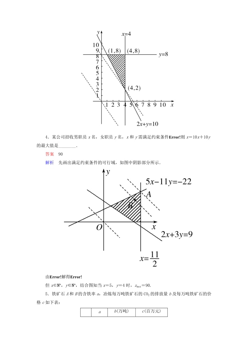 2019-2020年高中数学 课时作业28 简单的线性规划问题 新人教版必修5.doc_第2页