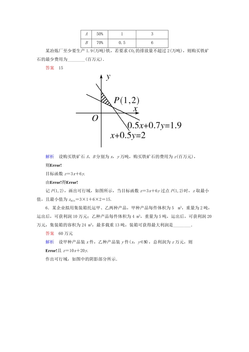 2019-2020年高中数学 课时作业28 简单的线性规划问题 新人教版必修5.doc_第3页