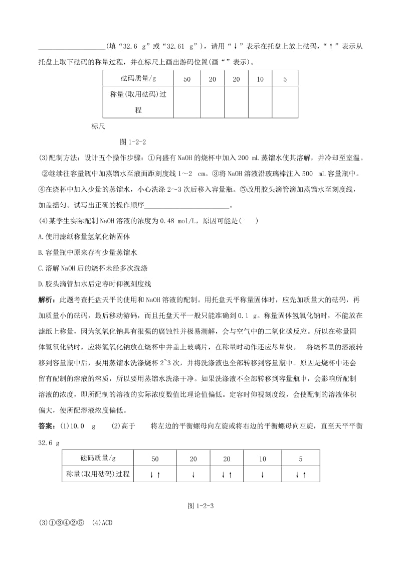 2019-2020年高中化学 第二节 化学计量在实验中的应用 第3课时物质的量浓度备课资料 新人教版必修1.doc_第2页