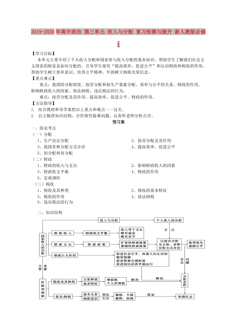 2019-2020年高中政治 第三单元 收入与分配 复习检测与提升 新人教版必修1.doc_第1页