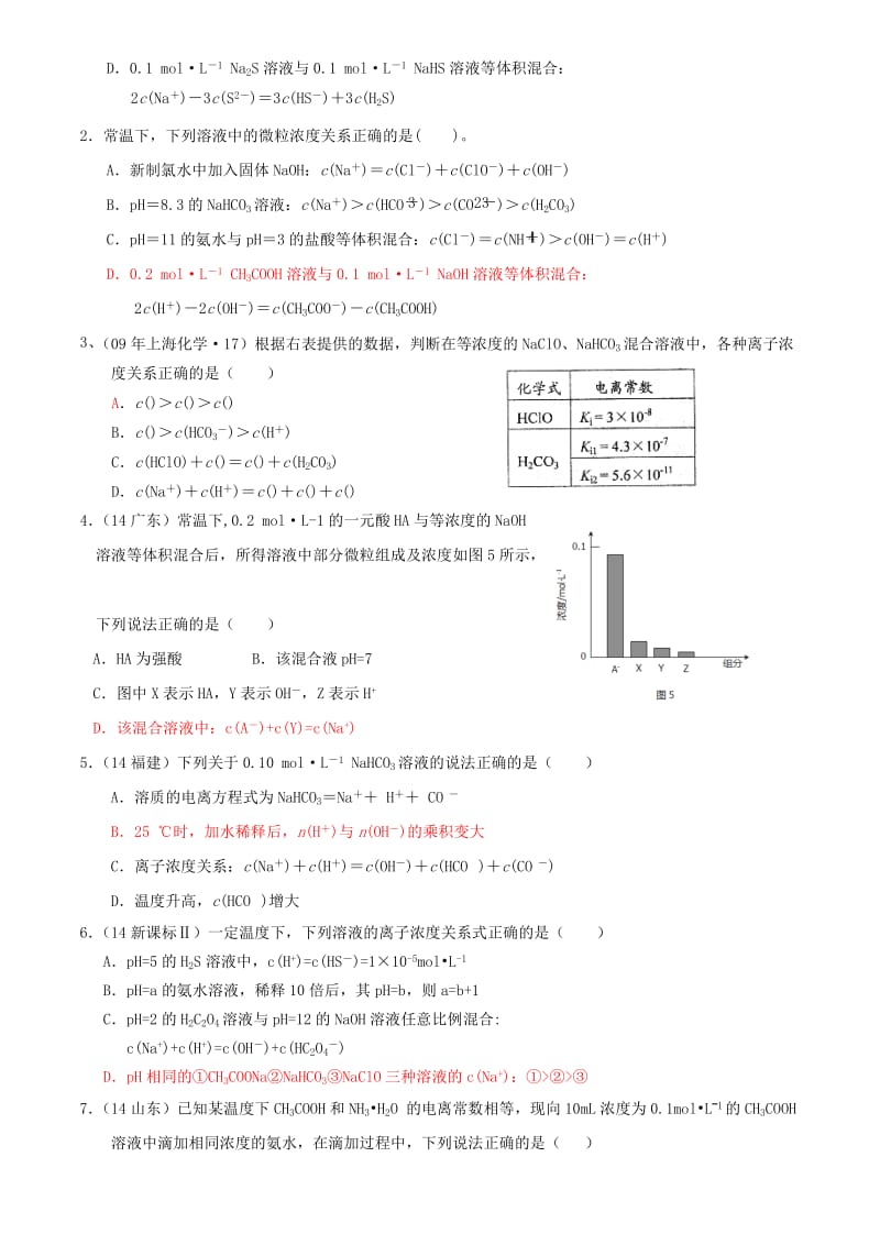 2019-2020年高考化学一轮复习 离子浓度比较练习.doc_第3页