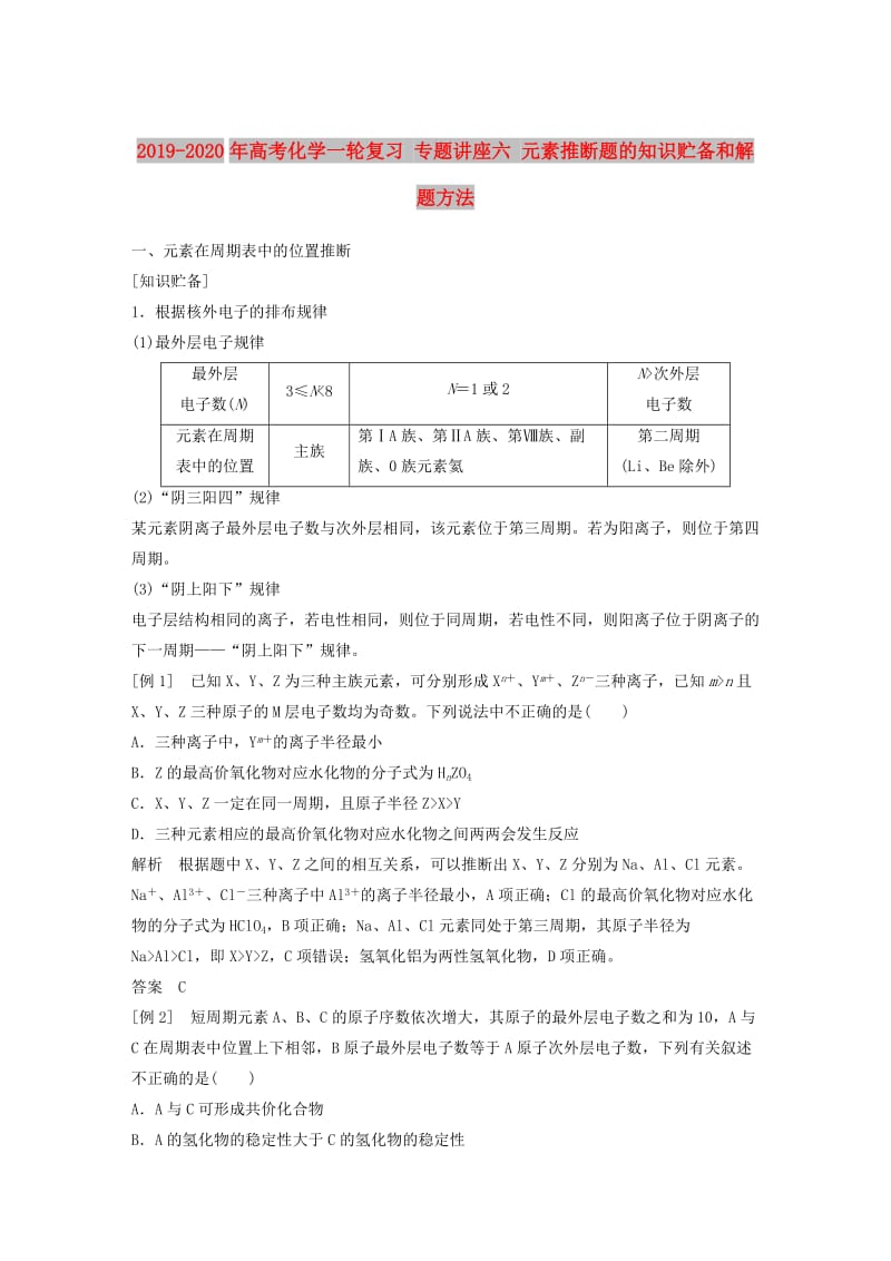 2019-2020年高考化学一轮复习 专题讲座六 元素推断题的知识贮备和解题方法.doc_第1页