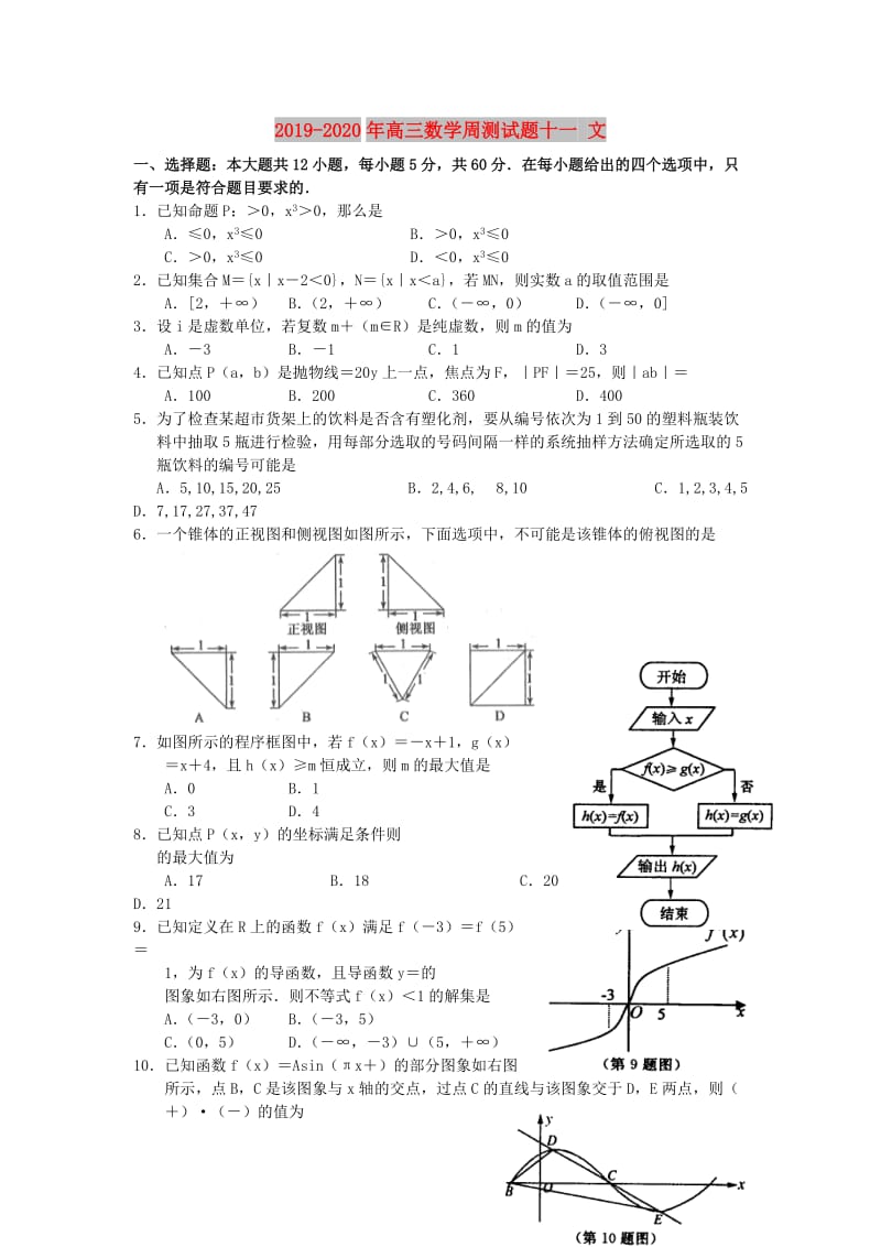 2019-2020年高三数学周测试题十一 文.doc_第1页