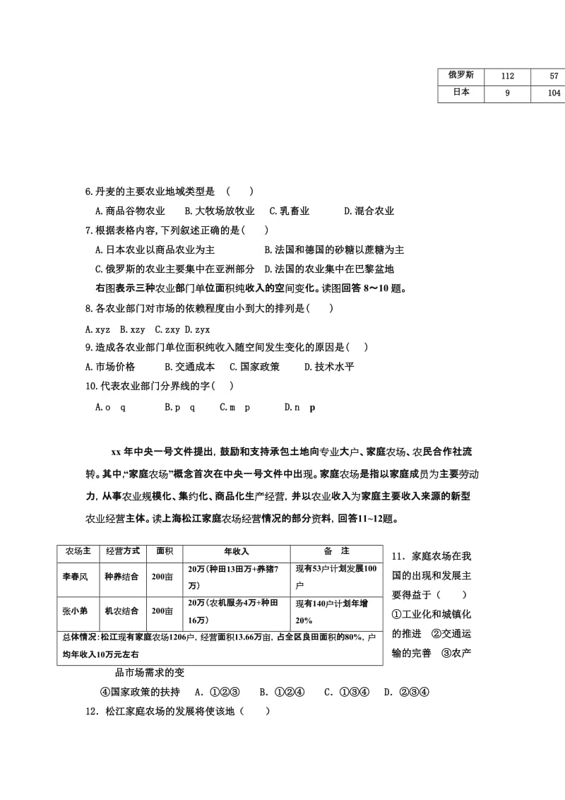 2019-2020年高三上学期10月初检测地理试题含答案.doc_第2页