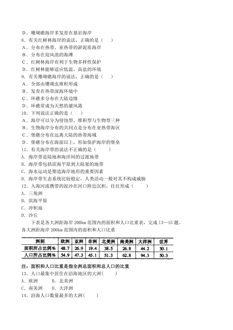 2019-2020年高中地理 2.1 海岸同步练习 新人教版选修2.doc_第2页