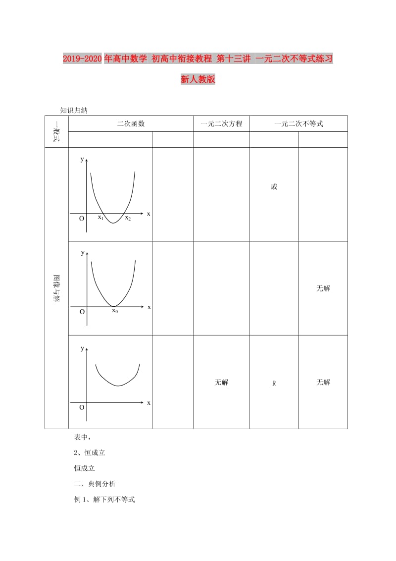 2019-2020年高中数学 初高中衔接教程 第十三讲 一元二次不等式练习 新人教版.doc_第1页