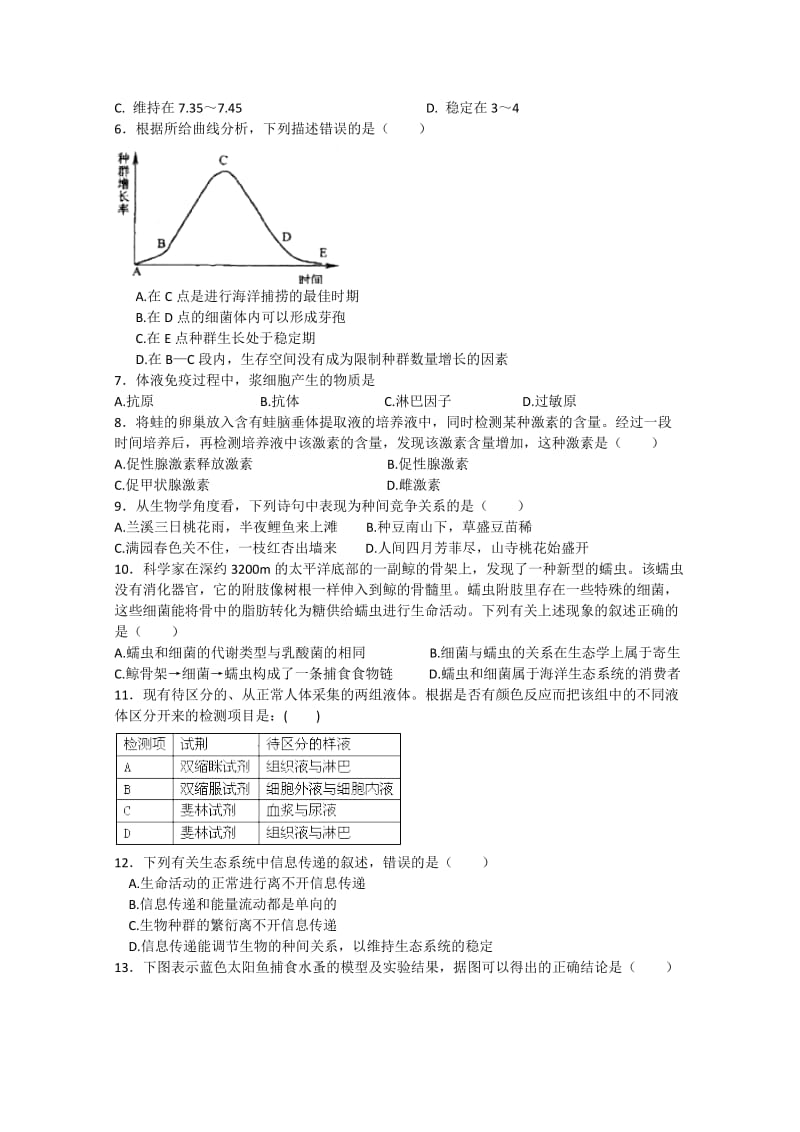 2019-2020年高二上学期第三次调研考试生物试题含答案.doc_第2页