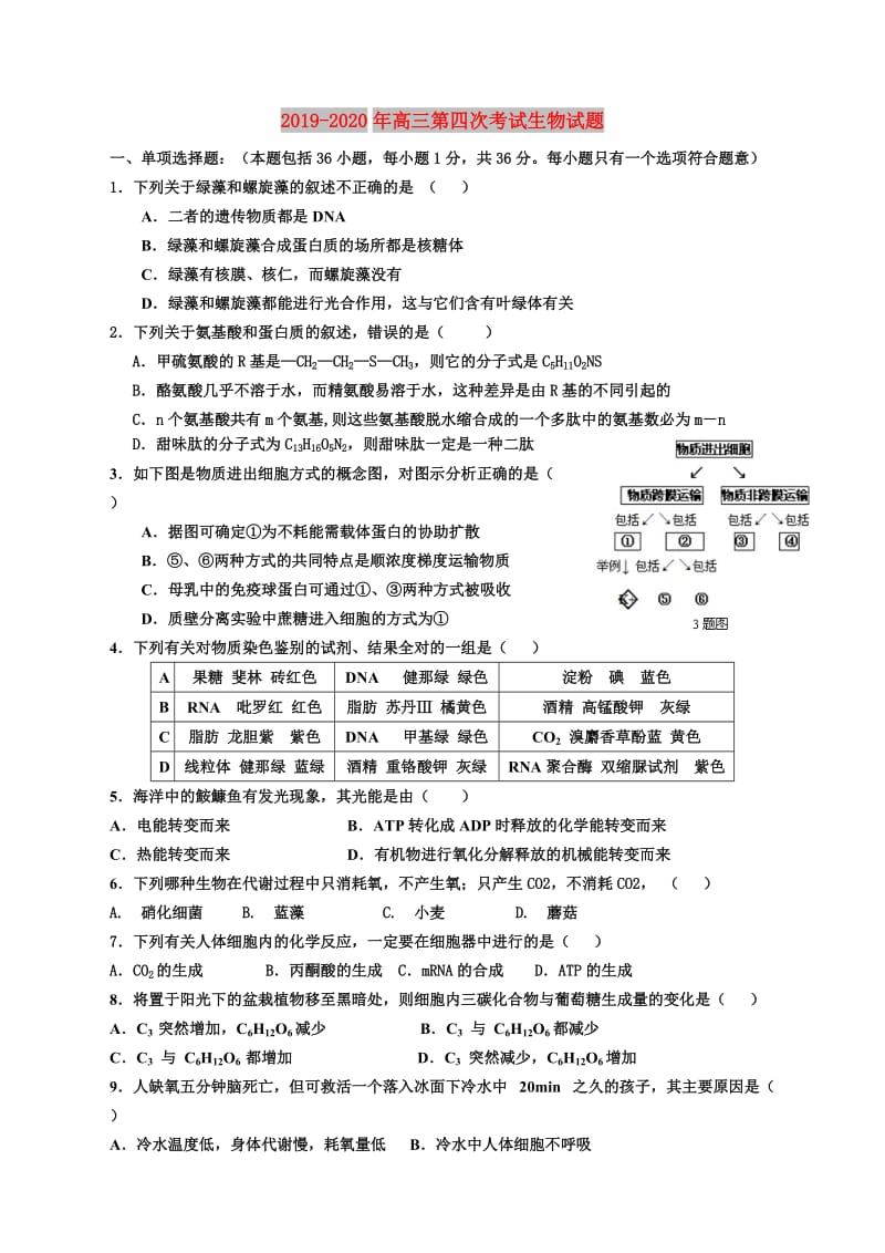 2019-2020年高三第四次考试生物试题.doc_第1页