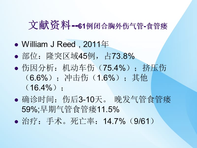 胸内闭合性气管食管复合伤的诊断及治疗_第2页