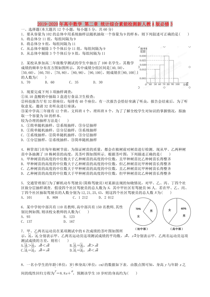 2019-2020年高中数学 第二章 统计综合素能检测新人教A版必修3.doc_第1页