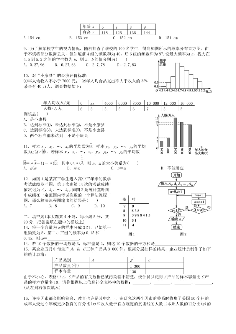 2019-2020年高中数学 第二章 统计综合素能检测新人教A版必修3.doc_第2页