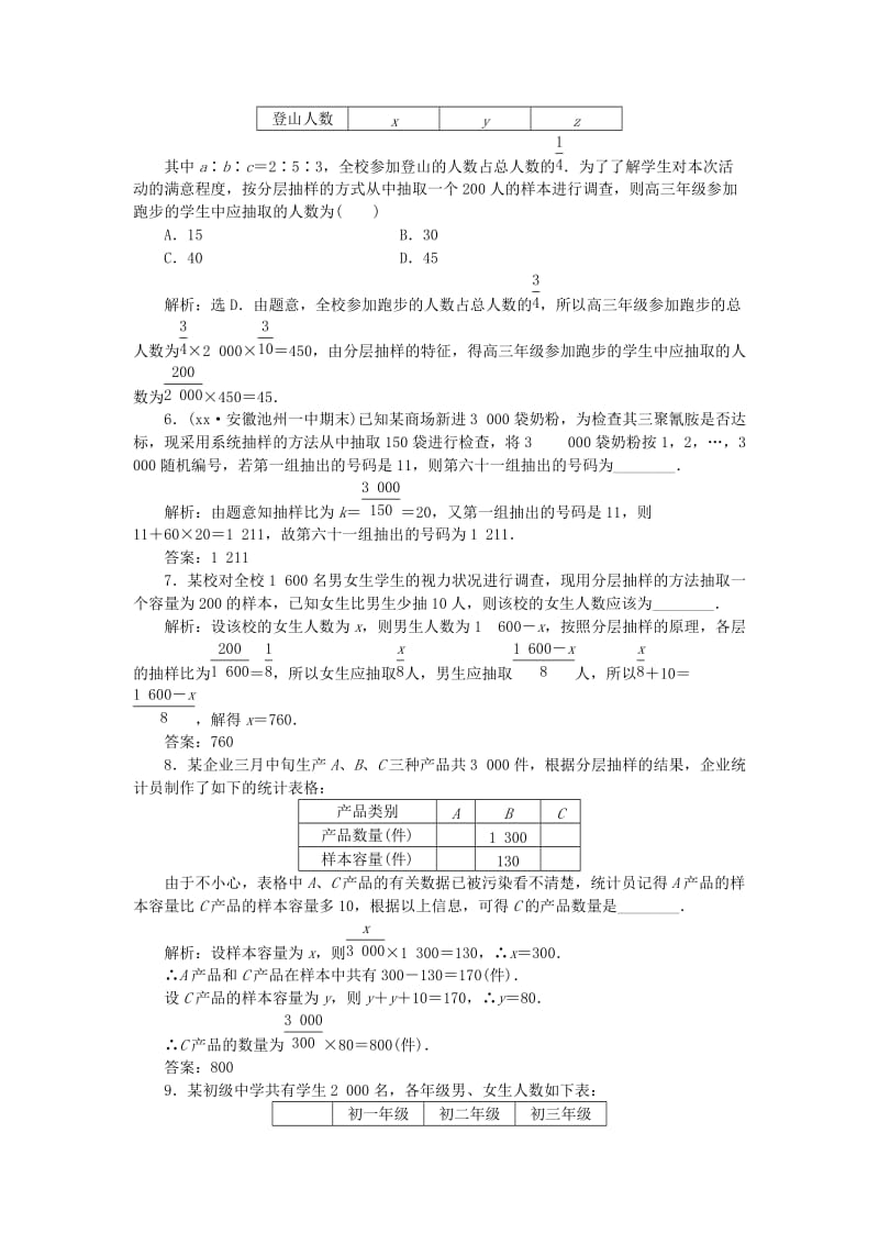 2019-2020年高考数学一轮复习 第十章 第1讲 知能训练轻松闯关.doc_第2页