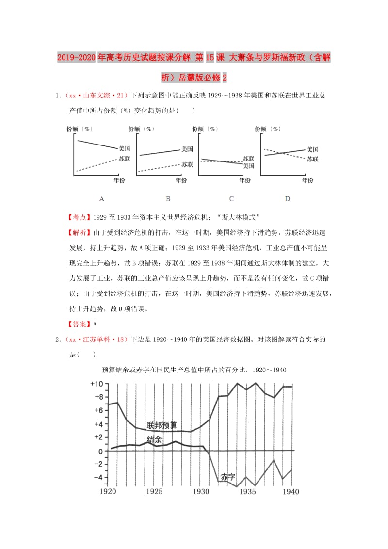 2019-2020年高考历史试题按课分解 第15课 大萧条与罗斯福新政（含解析）岳麓版必修2.DOC_第1页