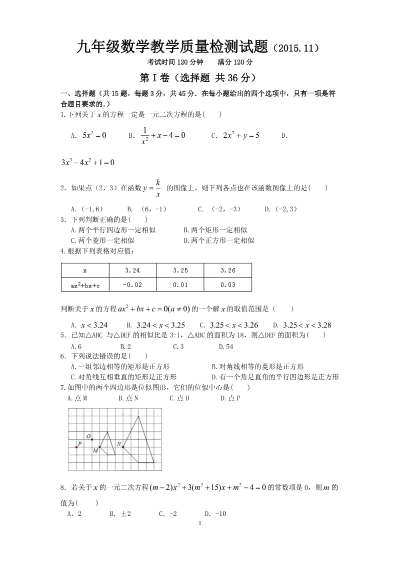 济南市历下区2015-2016学年九年级上期中测试题含答案.docx_第1页