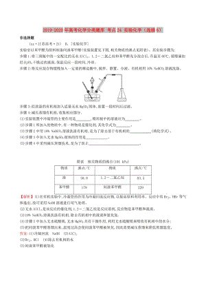 2019-2020年高考化學(xué)分類題庫 考點24 實驗化學(xué)（選修6）.doc