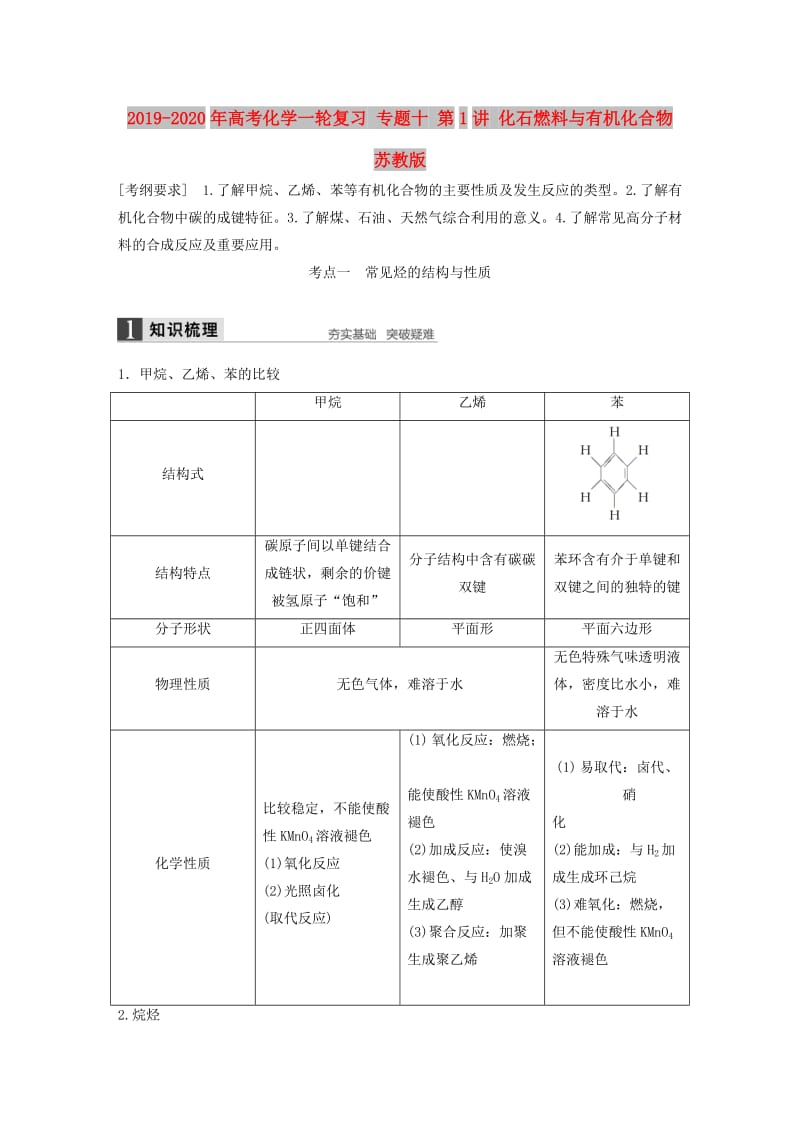 2019-2020年高考化学一轮复习 专题十 第1讲 化石燃料与有机化合物 苏教版.doc_第1页