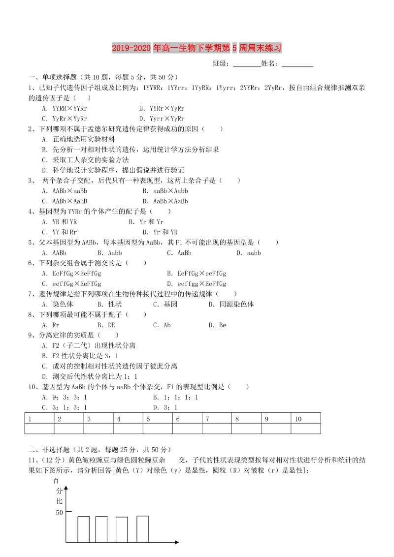 2019-2020年高一生物下学期第5周周末练习.doc_第1页