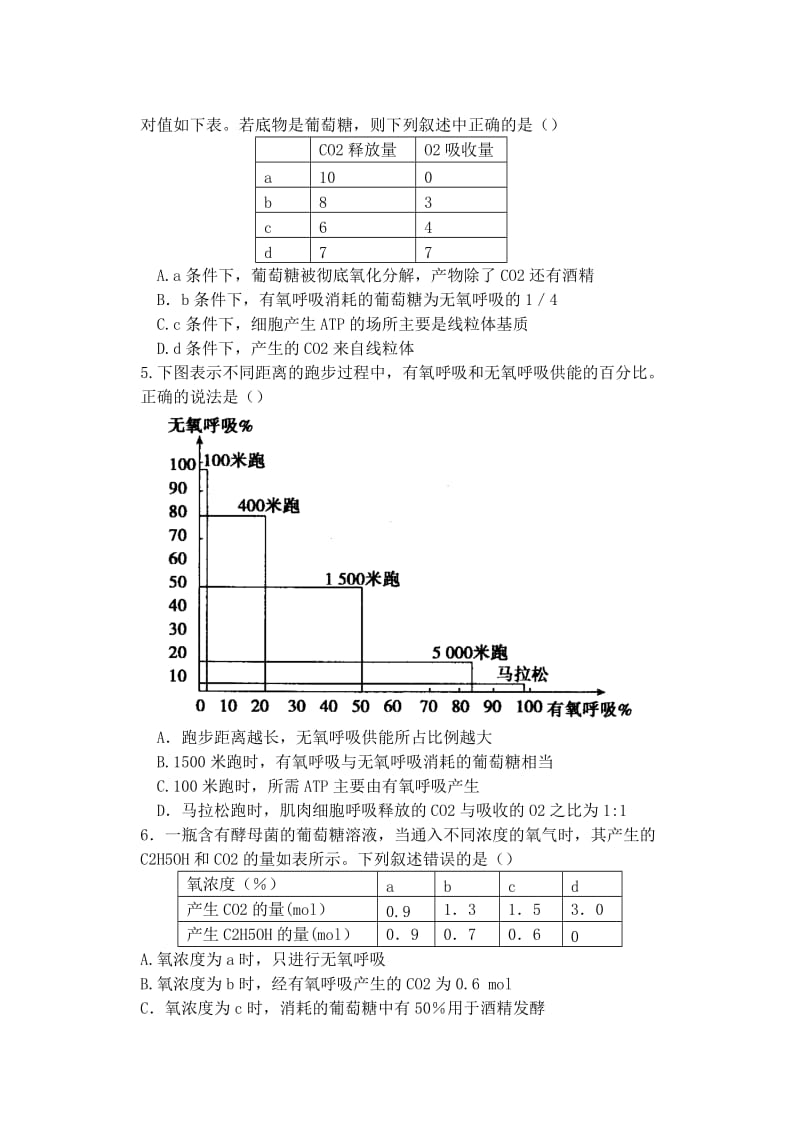 2019-2020年高中生物同步培优资料 微专题27 细胞呼吸的影响因素及应用练习 新人教版必修1.doc_第2页