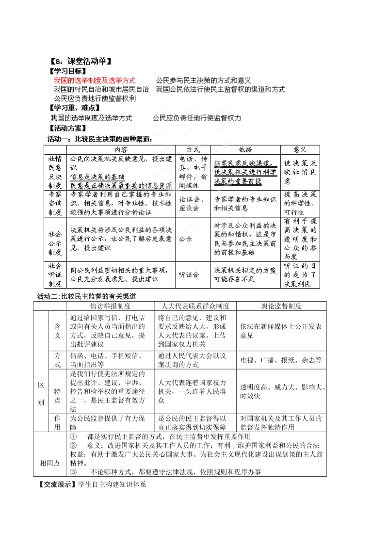 2019-2020年高三政治 活动单 我国公民的政治参与复习.doc_第2页