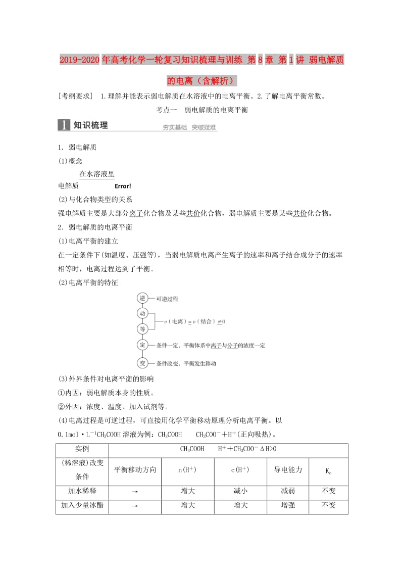 2019-2020年高考化学一轮复习知识梳理与训练 第8章 第1讲 弱电解质的电离（含解析）.doc_第1页