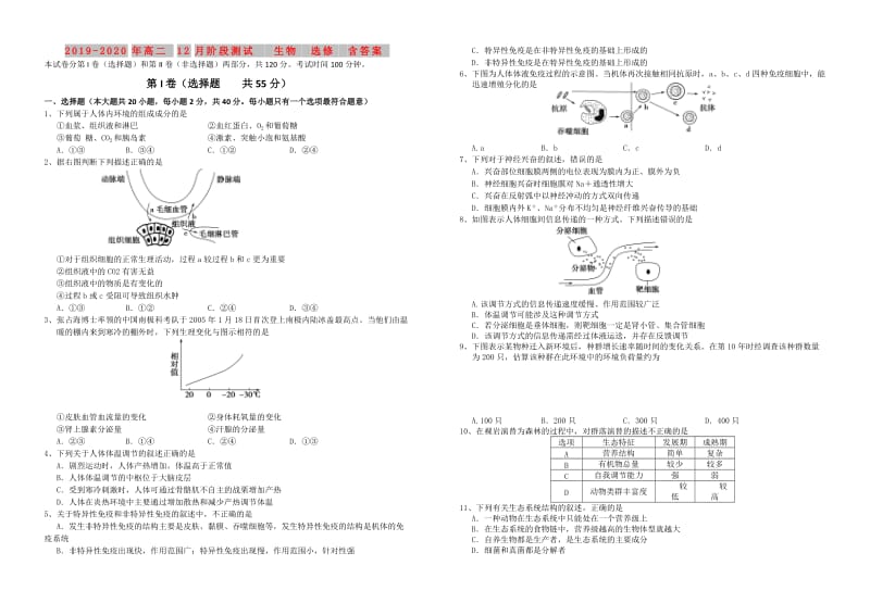 2019-2020年高二12月阶段测试 生物 选修 含答案.doc_第1页