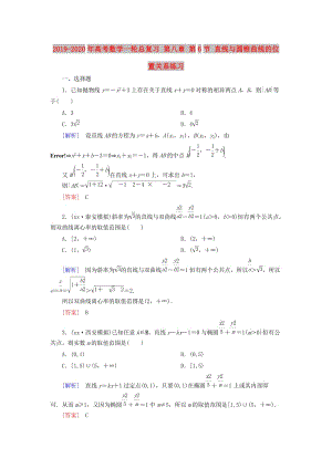 2019-2020年高考數(shù)學一輪總復習 第八章 第6節(jié) 直線與圓錐曲線的位置關系練習.doc