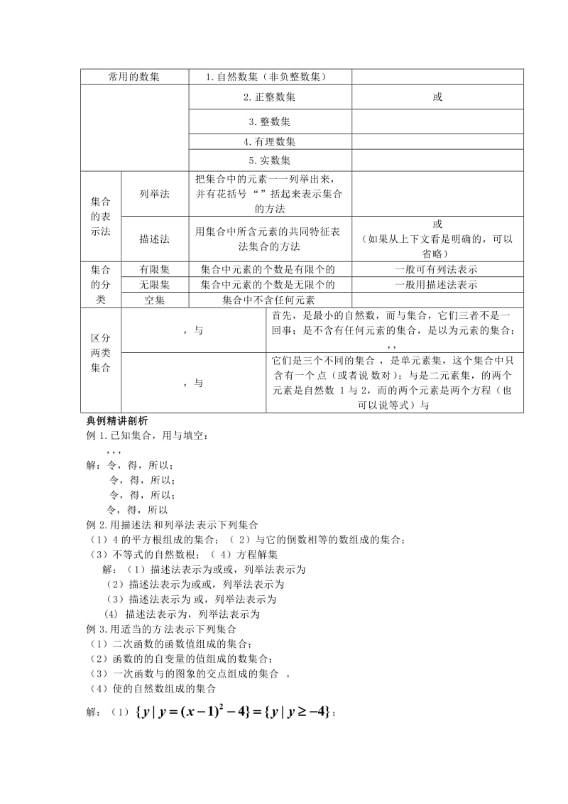 2019-2020年高中数学 第一章 集与函数概念 1.1.1集合的含义与表示同步讲练 新人教版必修1.doc_第2页