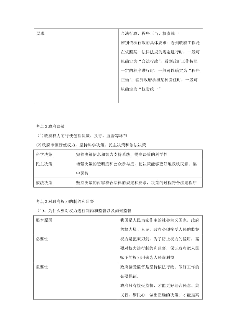 2019-2020年高考政治复习 专题06 为人民服务的政府 政府权力的行使与监督考点剖析.doc_第2页