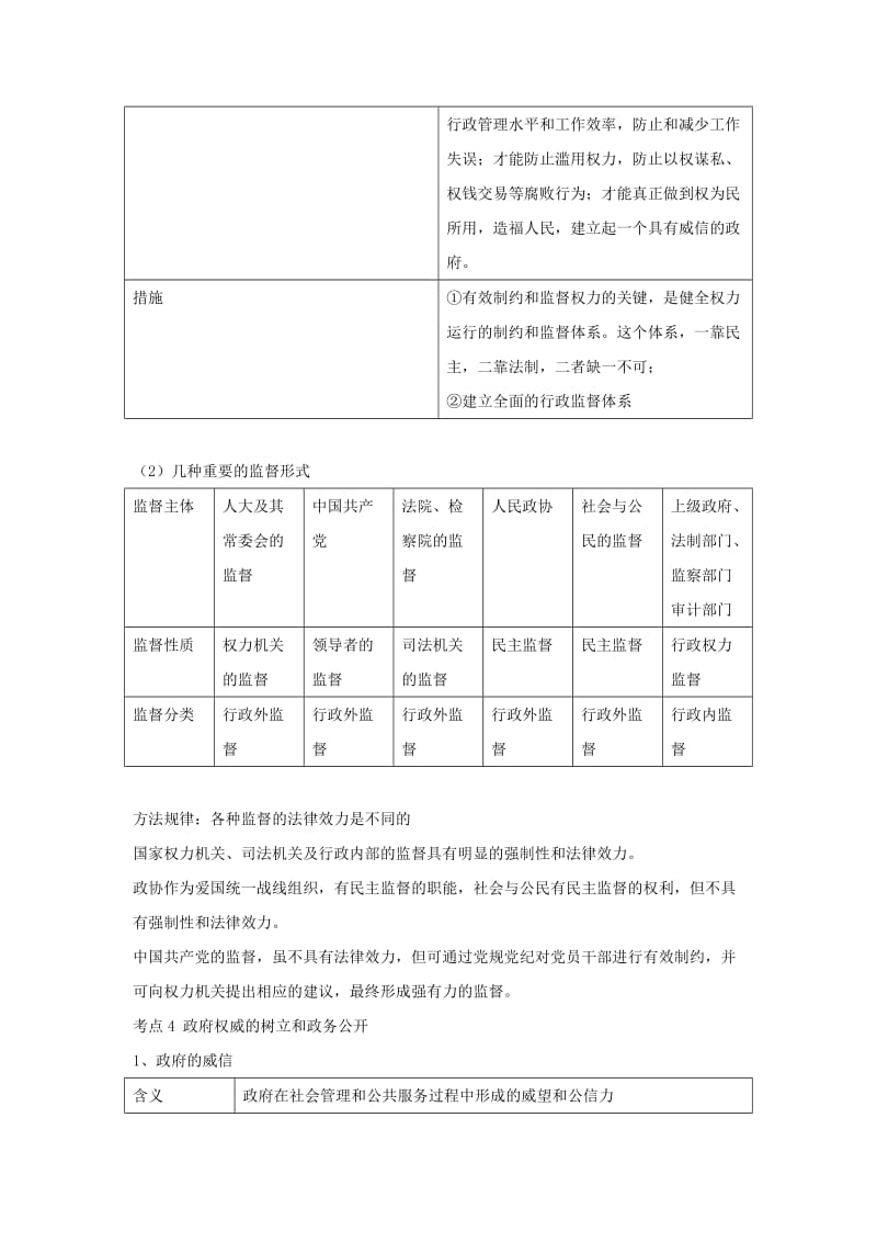 2019-2020年高考政治复习 专题06 为人民服务的政府 政府权力的行使与监督考点剖析.doc_第3页