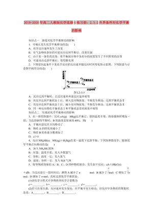 2019-2020年高二人教版化學選修4練習冊：2.3.2外界條件對化學平衡的影響.doc