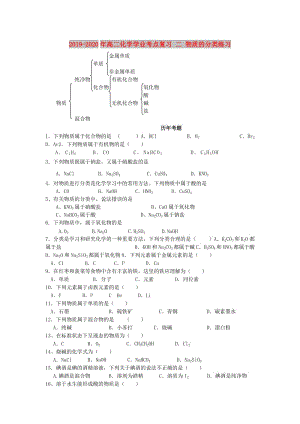 2019-2020年高二化學(xué)學(xué)業(yè)考點復(fù)習(xí) 二 物質(zhì)的分類練習(xí).doc