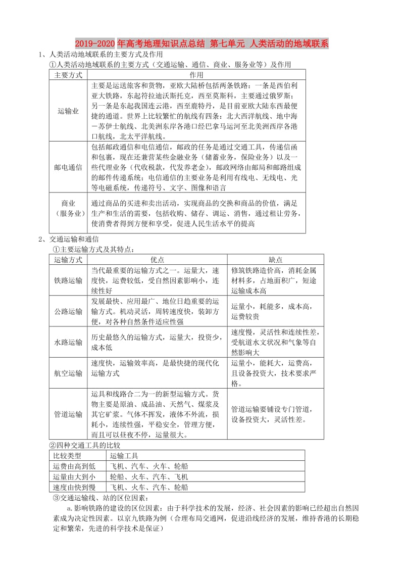 2019-2020年高考地理知识点总结 第七单元 人类活动的地域联系.doc_第1页