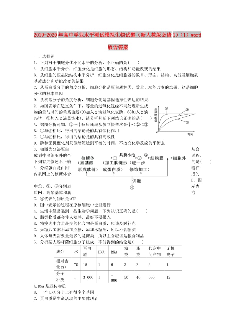 2019-2020年高中学业水平测试模拟生物试题（新人教版必修1）（1）word版含答案.doc_第1页