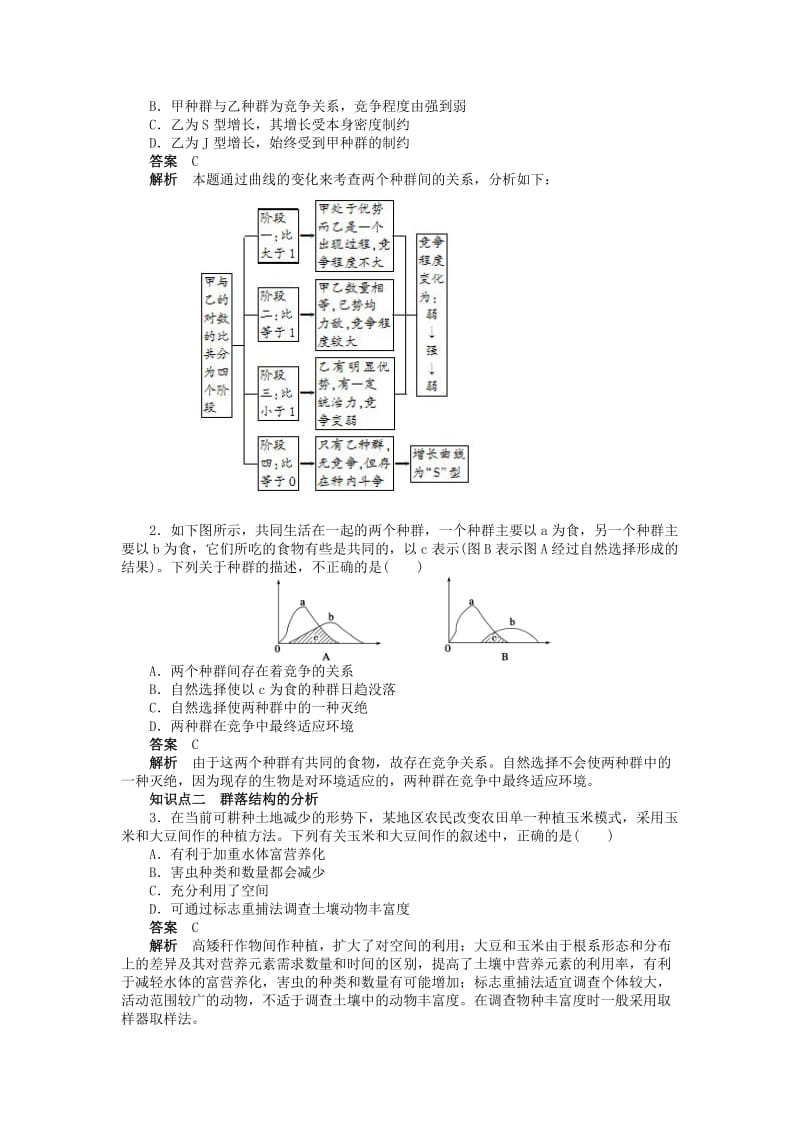 2019-2020年高中生物 第三章 第18课时 群落的结构课时作业 新人教版必修3.doc_第2页