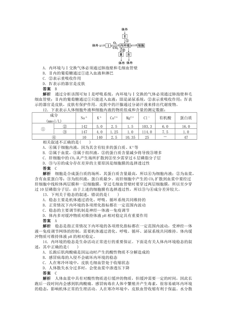 2019-2020年高中生物 第一章 章末检测 新人教版必修3.doc_第3页