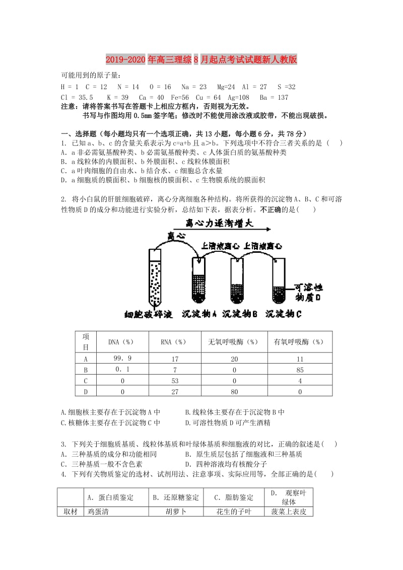 2019-2020年高三理综8月起点考试试题新人教版.doc_第1页