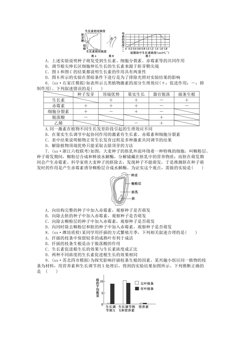 2019-2020年高三生物一轮复习 第一单元 第5讲 植物的激素调节课下限时集训 新人教版必修3.doc_第2页