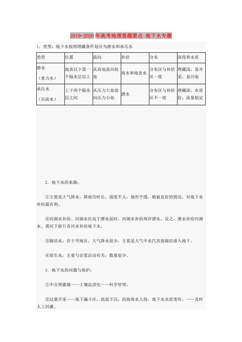 2019-2020年高考地理答题要点 地下水专题.doc_第1页