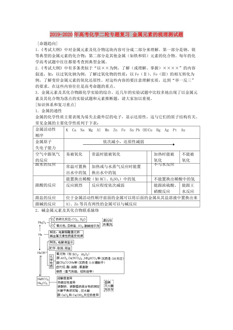 2019-2020年高考化学二轮专题复习 金属元素的梳理测试题.doc_第1页