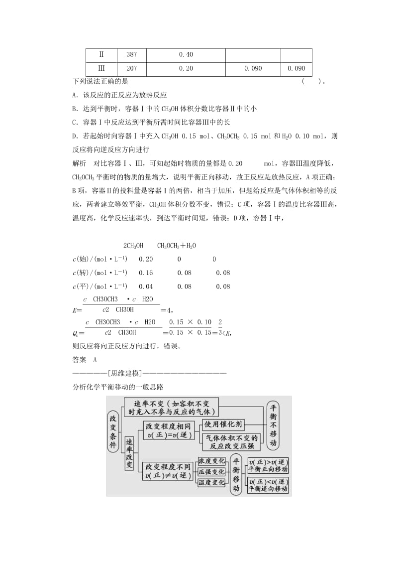 2019-2020年高考化学二轮专题题组训练 第7讲 考点2 正确理解化学平衡状态及其影响因素（含解析）.doc_第3页