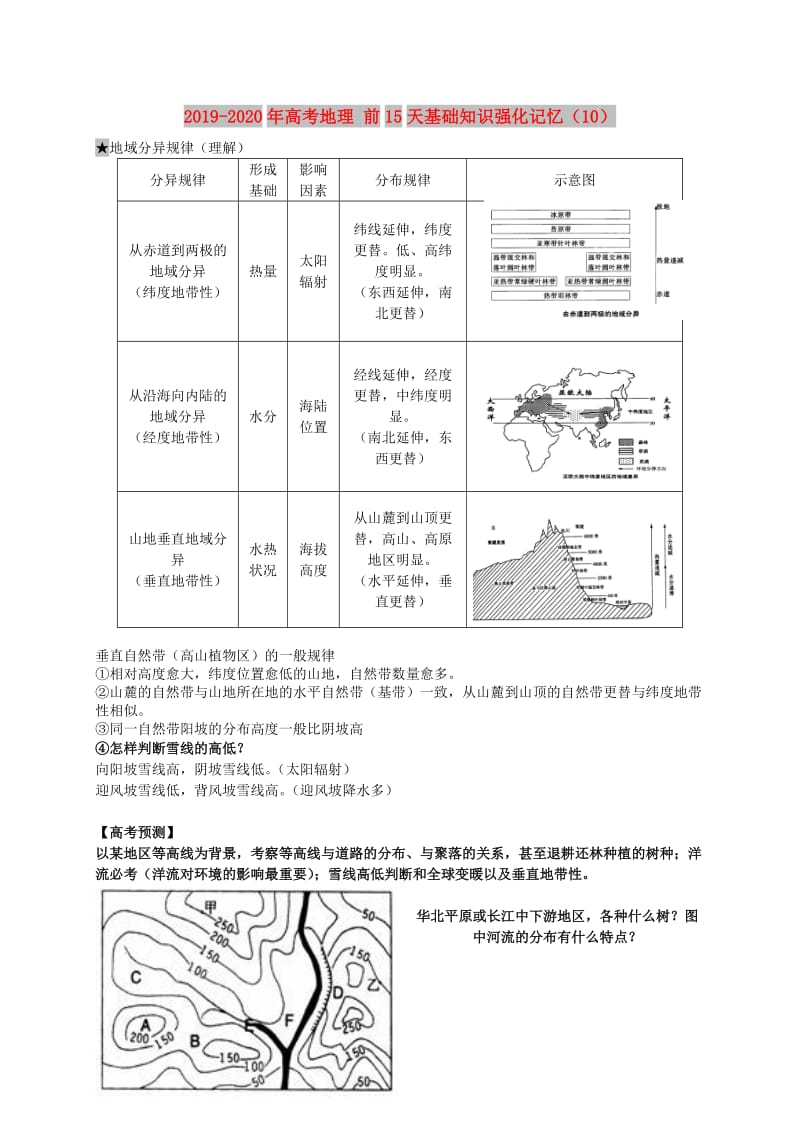 2019-2020年高考地理 前15天基础知识强化记忆（10）.doc_第1页