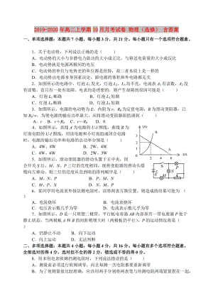 2019-2020年高二上學期10月月考試卷 物理（選修） 含答案.doc