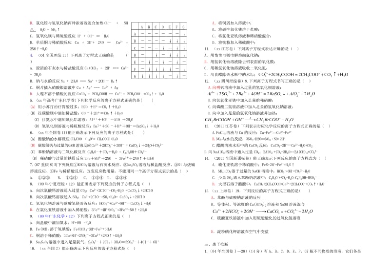 2019-2020年高考化学 离子反应题型回顾练习.doc_第2页