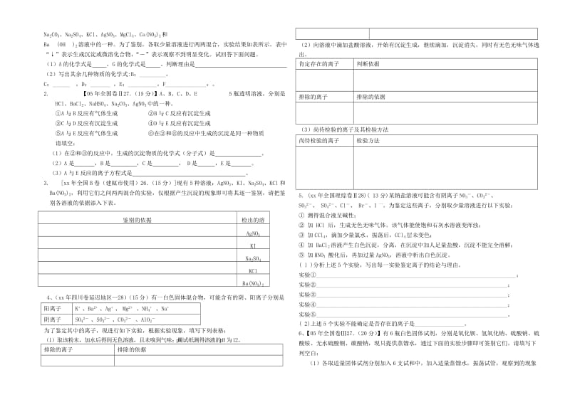 2019-2020年高考化学 离子反应题型回顾练习.doc_第3页