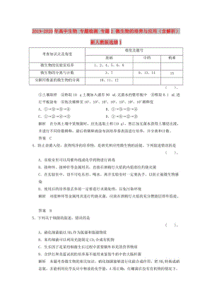 2019-2020年高中生物 專題檢測(cè) 專題2 微生物的培養(yǎng)與應(yīng)用（含解析）新人教版選修1.doc