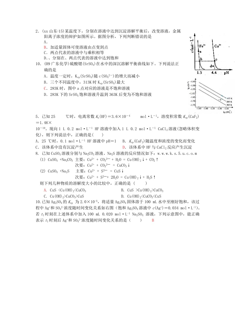 2019-2020年高三化学一轮复习 沉淀溶解平衡练习.doc_第2页