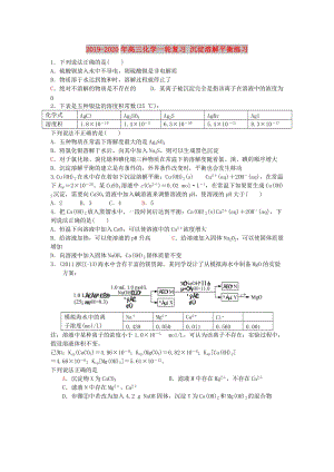 2019-2020年高三化學(xué)一輪復(fù)習(xí) 沉淀溶解平衡練習(xí).doc