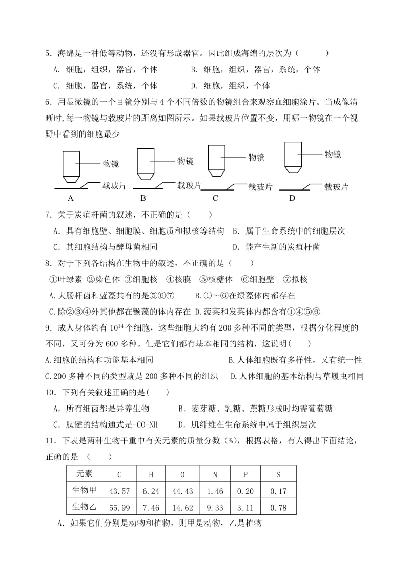 2019-2020年高一生物第一学期期中试题.DOC_第2页