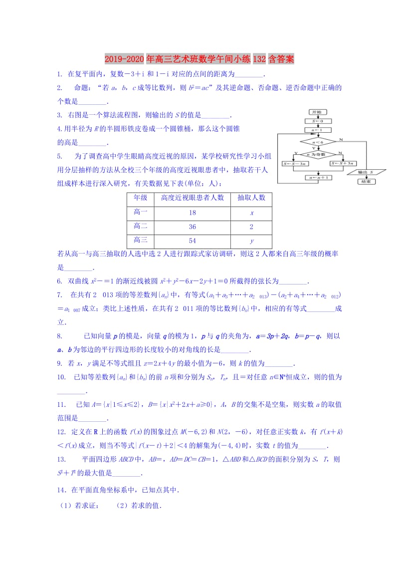 2019-2020年高三艺术班数学午间小练132含答案.doc_第1页